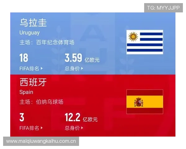 世界杯挪威法国比赛比分预测:关键球员表现与比赛走势预测指南 世界杯挪威法国比赛比分预测:关键球员表现与比赛走势预测指南
