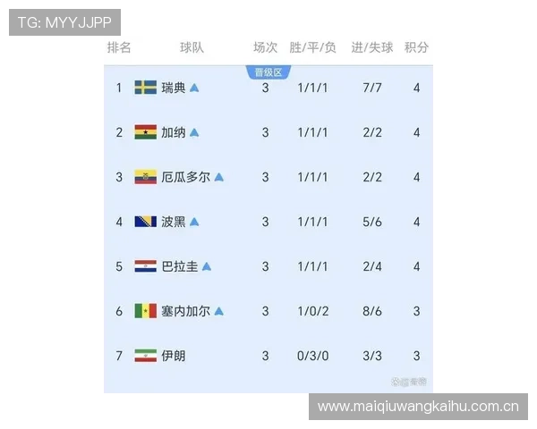 克罗地亚对英格兰比赛中停赛情况分析及对球队战术影响 克罗地亚对英格兰比赛中停赛情况分析及对球队战术影响
